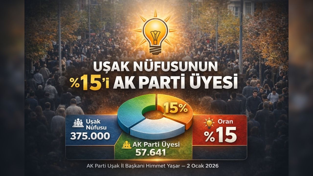 Akp15