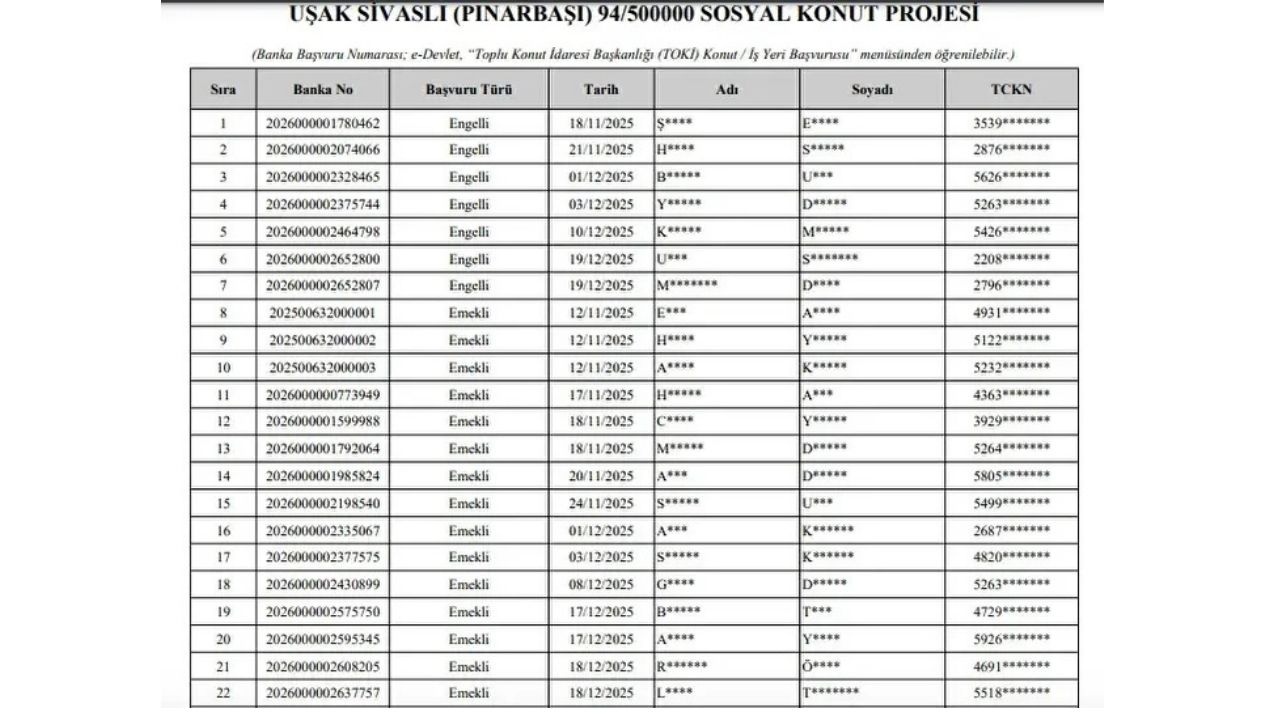 Sivaslıpınarbaşı