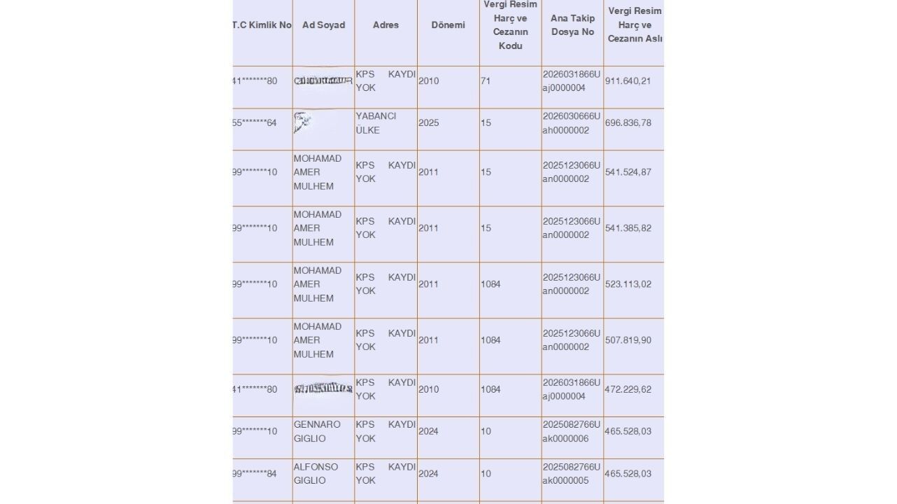 Liste 1