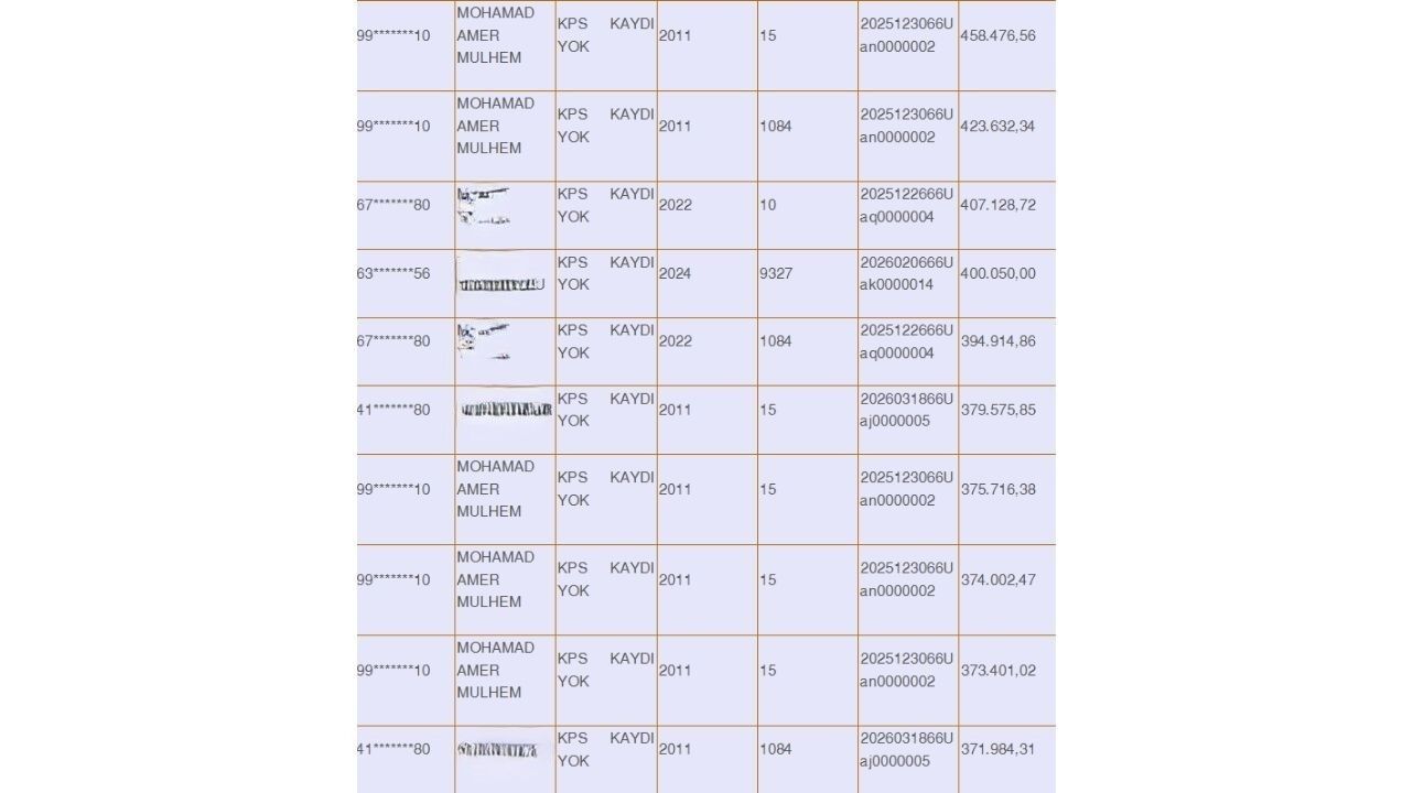 Liste 2