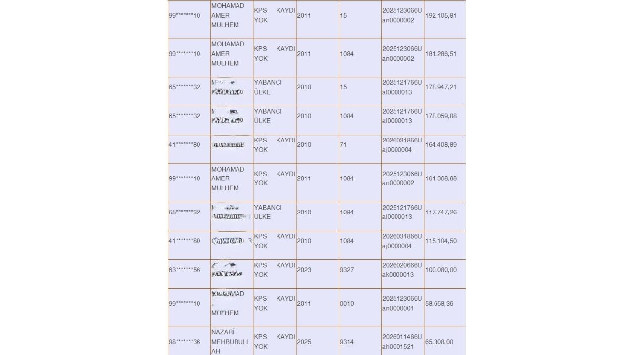 Liste 3