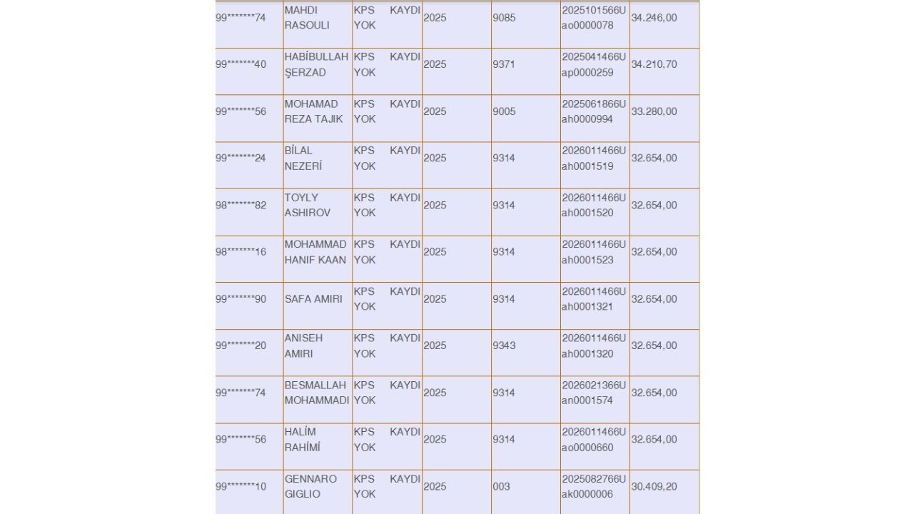 Liste 5 (1)