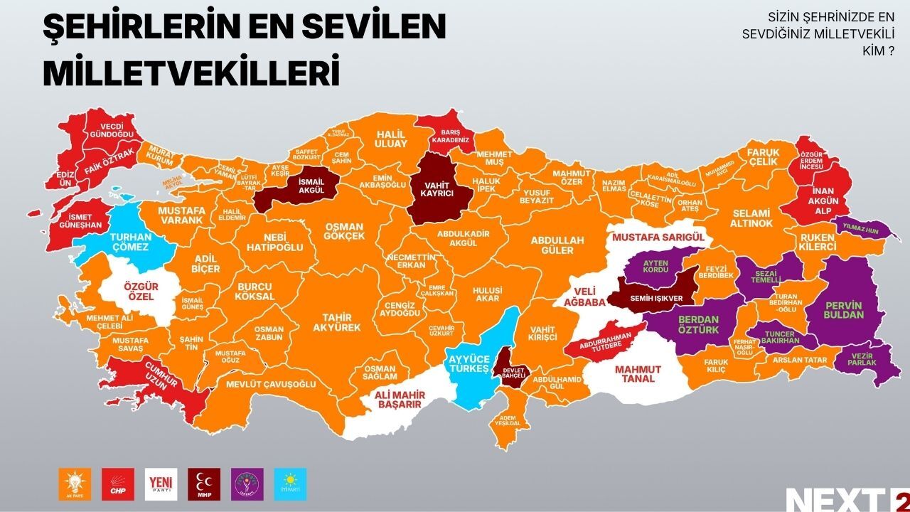 Güneşnket