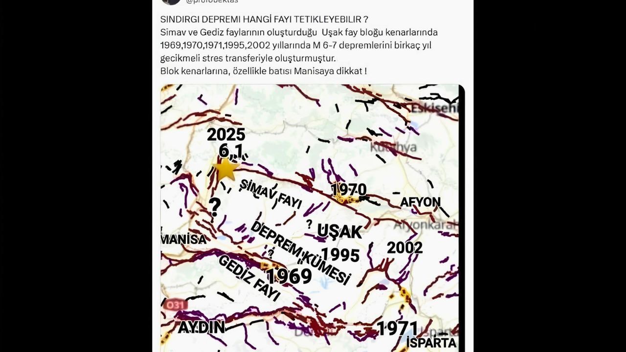 Osmanbek